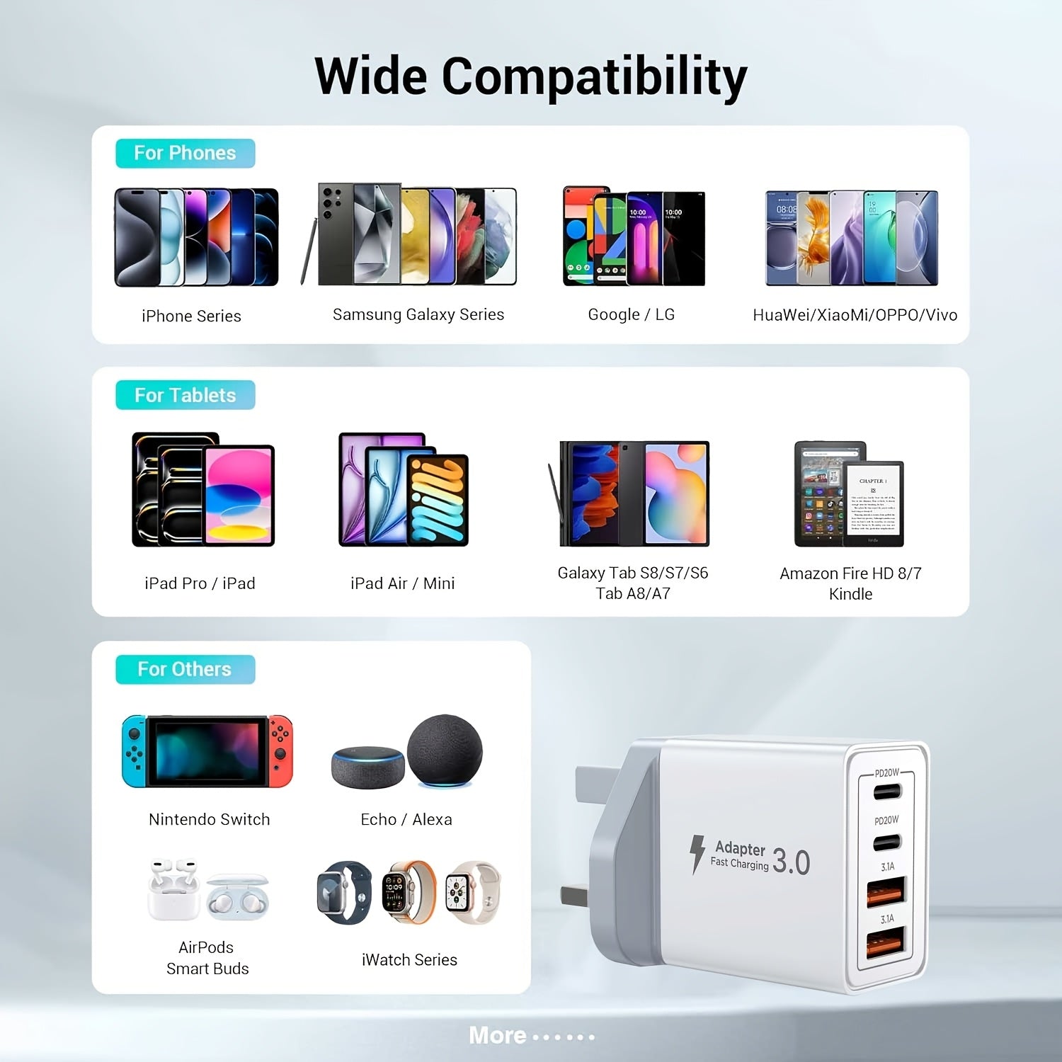 Nuvien 40W Dual USB-C Power Adapter