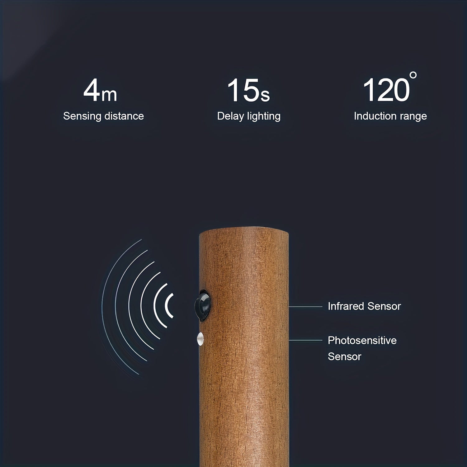 Nuvien Motion Sensor LED Wall Light Set